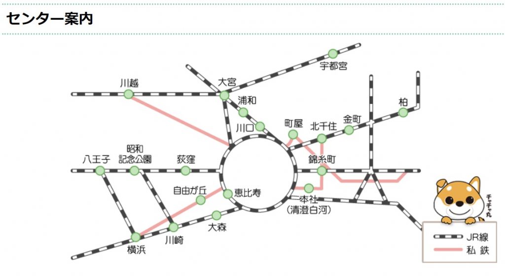 センター案内